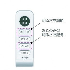 LEDシーリングライト 調光タイプ12畳向き RB12920 [12畳 /昼光色