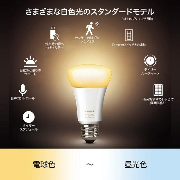 PLH32GS [Philips Hue ホワイトグラデーションスターターセット 75W