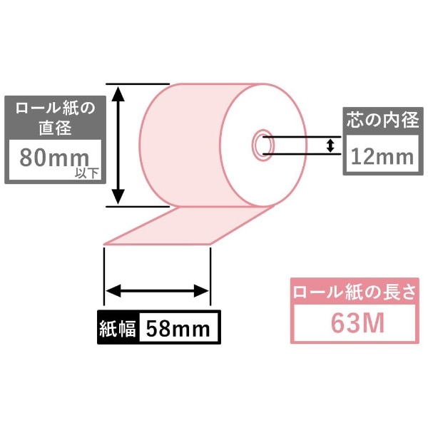 ファンシーレジ用紙 58mm幅 ねこ ピンク 20巻入り(ﾌｧﾝｼｰﾚｼﾞﾖｳｼ58mm