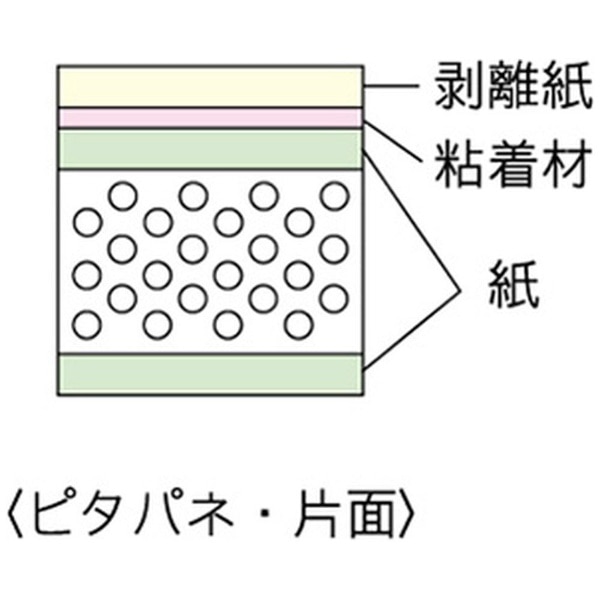 ウッドラックパネル ピタパネ 7mm厚 810×1120 両面のり付き 30枚梱包