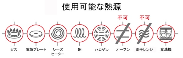 グリルパン Granitica Extra Induction ブラック 855154028288410