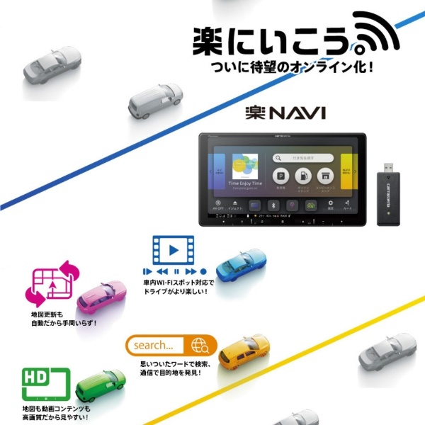 カーナビ 楽ナビ ネットワークスティックセット カロッツェリア AVIC-RZ920-DC [7型 /ワンセグ /Bluetooth対応](AVIC- RZ920-DC): ビックカメラ｜JRE MALL