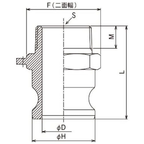 トヨックス 工場設備配管・各種機械組込用 カムロック アダプター