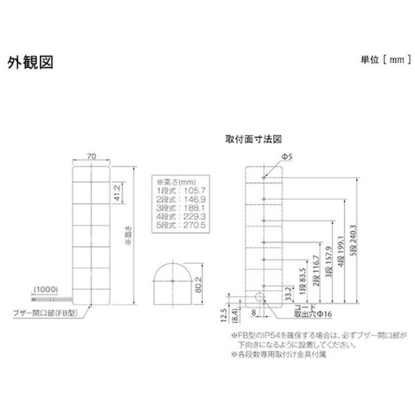 パトライト ＬＥＤ壁面取付け積層信号灯 シグナルタワー ウォール