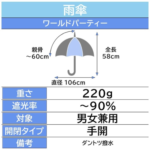 雨傘 折りたたみ傘 ダントツ撥水 UNNURELLA MINI 60 HANDOPEN