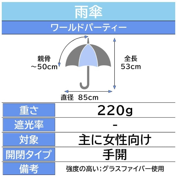 雨傘 折りたたみビニール傘 旅する喫茶×Wpc．クリームソーダアンブレラ