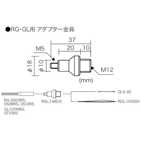 ジェフコム ファイバーレッドライン RG-0506RS - AV周辺機器