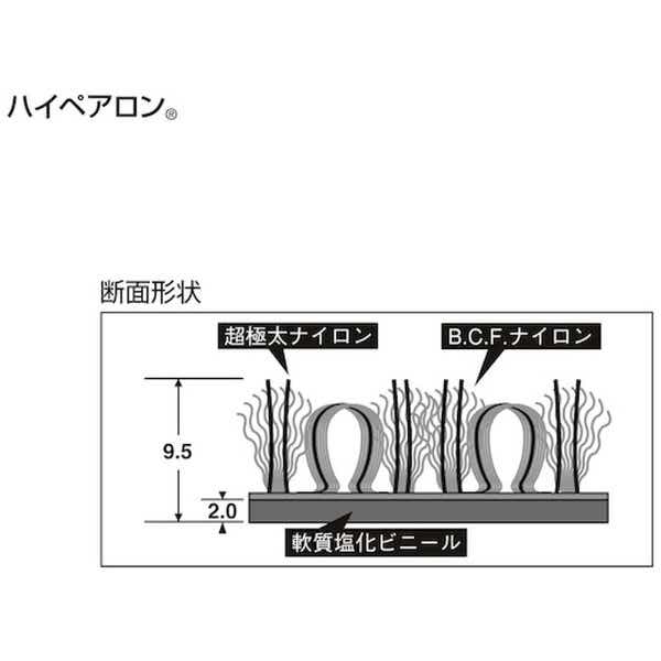 テラモト 屋内マット ハイペアロン モスグレー ９００×１２００ｍｍ