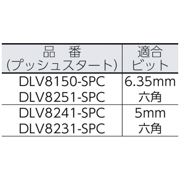 デルボ ねじ締めカウンター用ドライバー DLV8150-SPC(DLV8150-SPC