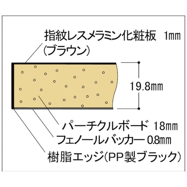 ヤマテック ワークテーブルＬＡＢシリーズ 固定式Ｈ７４０ｍｍ 全面棚