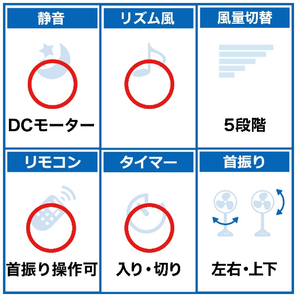扇風機 SEASONS（シーズンズ） ピュアホワイト R30J-DDC-W [DCモーター