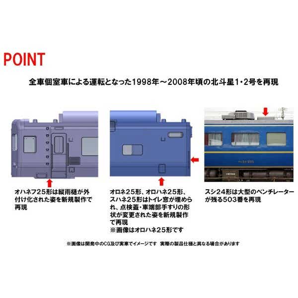 2023年11月】 【Nゲージ】98835 24系25形特急寝台客車（北斗星・JR