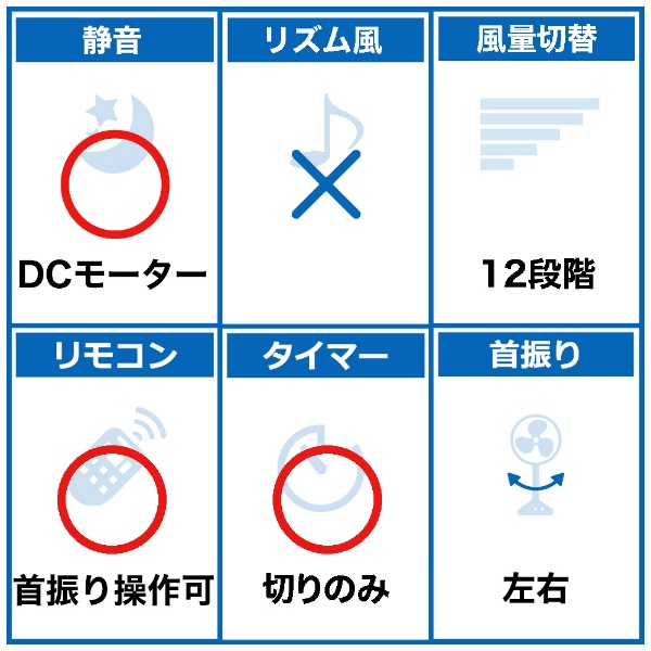 リビング扇風機 ホワイト KLF3032W [DCモーター搭載 /リモコン付き