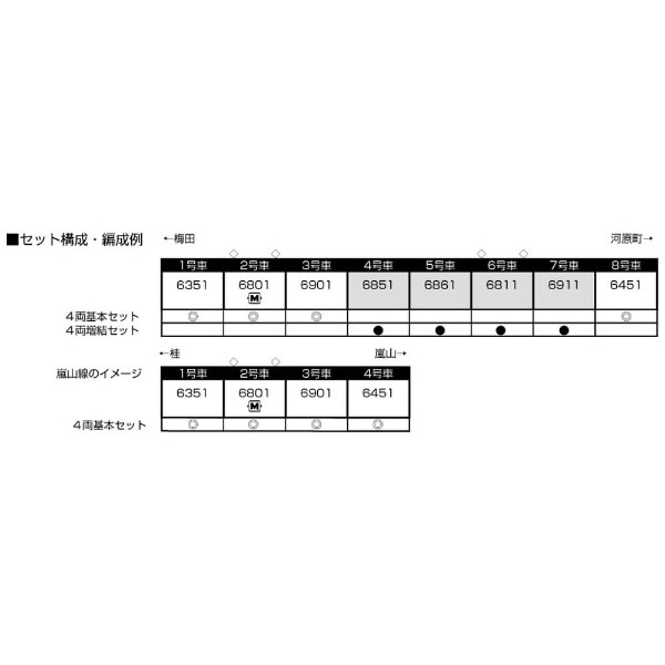 Nゲージ】10-1825 阪急6300系（小窓あり） 4両基本セット(101825