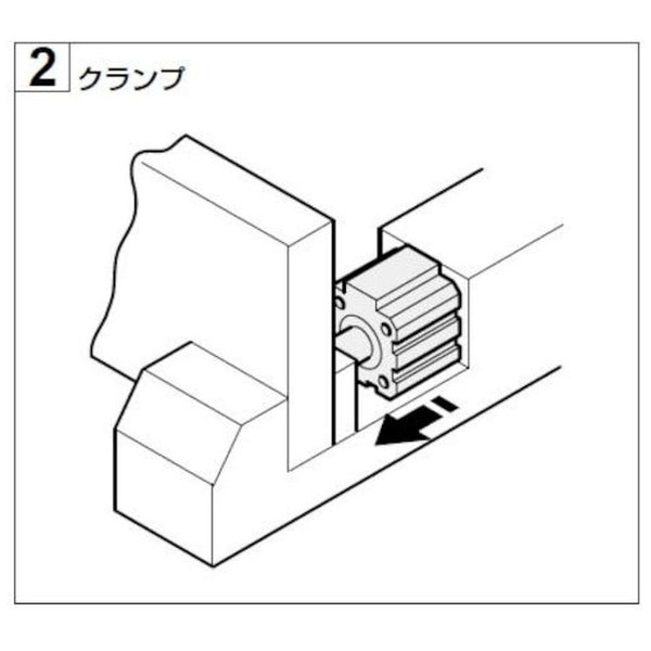 CKD エアシリンダ スーパーコンパクトシリンダ ストローク20 Rc3／8