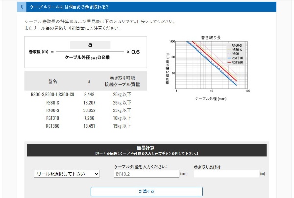 ケーブルリール [つば径310ｘドラム筒長132ｘドラム径170mm] 軽量