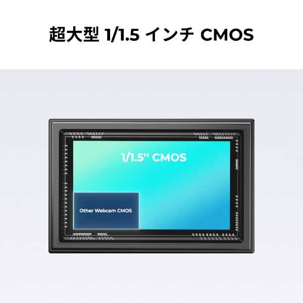ウェブカメラ マイク内蔵 USB-C＋USB-A接続 Tiny 2(AI搭載4K)(Mac/Win