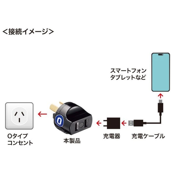 海外プラグ変換アダプタ O（オーストラリア・中国・ニュージーランド