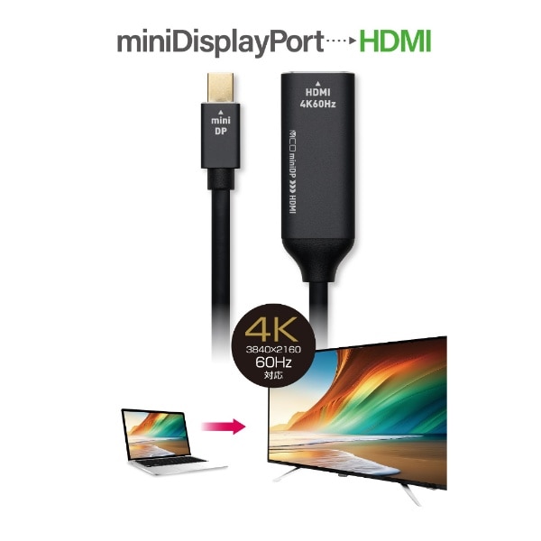 映像変換アダプタ [miniDisplayPort オス→メス HDMI] 4K対応 DPM-4KA1