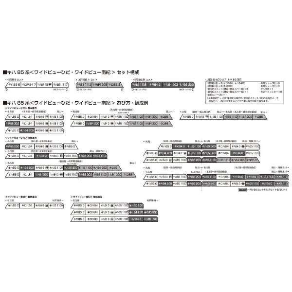 2024年2月】 【Nゲージ】10-1886 キハ85系 [ワイドビューひだ・ワイド