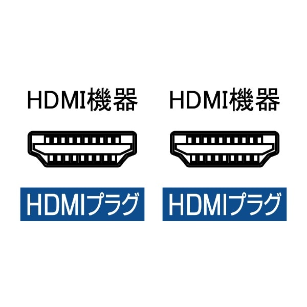 AMC-HD300V20 30m HDMIケーブル [30m /HDMI⇔HDMI /スタンダードタイプ