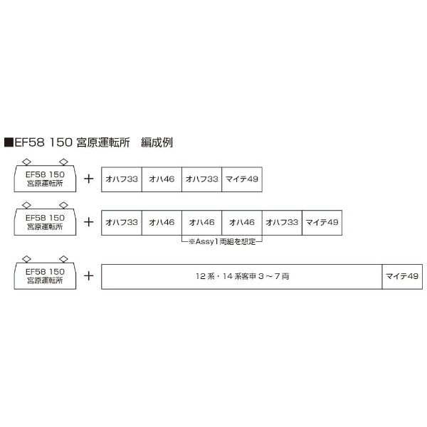 2024年5月】 【Nゲージ】3049-1 EF58 150 宮原運転所【発売日以降のお