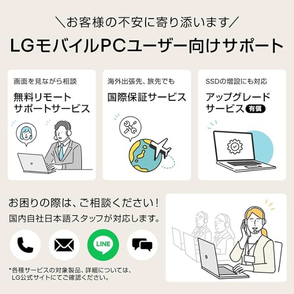 ノートパソコン gram Pro 2in1 16T90SP-MA78J [16.0型 /Windows11 Home ...