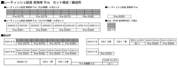 2024年6月】 レーティッシュ鉄道 長物車R-w(コンテナ積載)4両セット