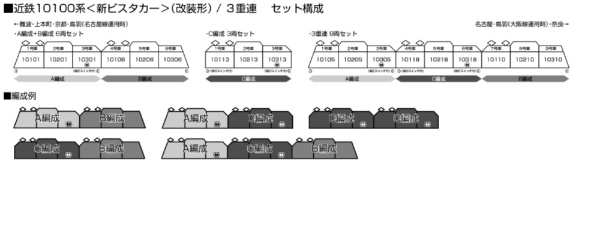 2024年6月】 近鉄10100系＜新ビスタカー＞(改装形)A編成+B編成6両 