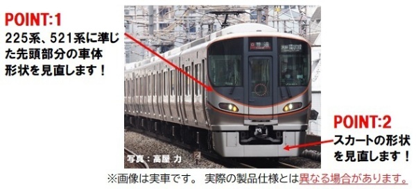 2024年9月】 ３２３系通勤電車（大阪環状線）基本セット（４両） TOMIX