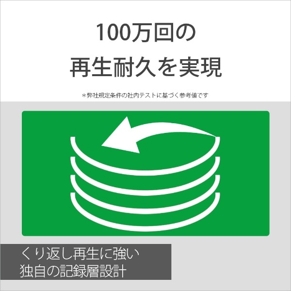 最大86％オフ！ SONY 4倍速対応 BD-R 2層 ビデオ用ブルーレイディスク 5枚パック 50GB 5BNR2VJPS4 ソニー blu-ray  tronadores.com