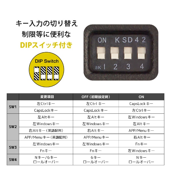 MaestroFL 英語配列 US 黒軸 メカニカル フル キーボード USB-A / USB