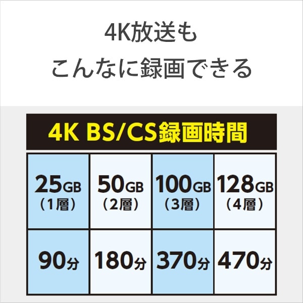 録画用BD-R XL 10BNR4VAPS4 [10枚 /128GB /インクジェットプリンター