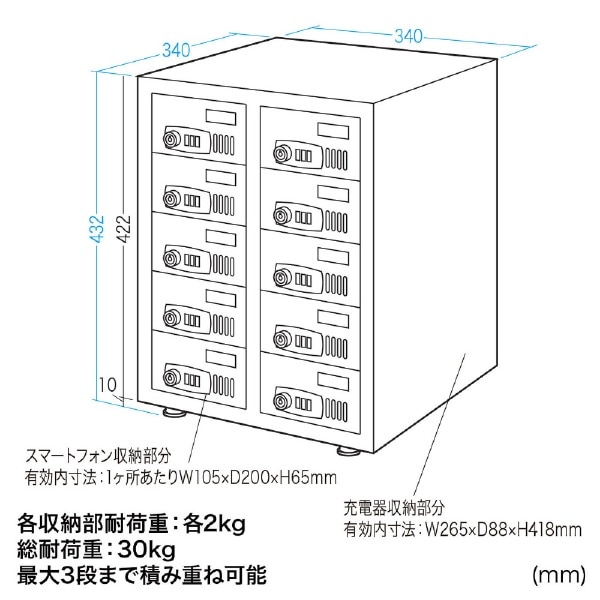 個別管理用スマートフォン保管庫 （10台収納） ホワイト CAI-CABSP51