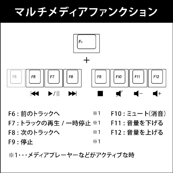 キーボード CHERRY MX 青軸(英語配列) AS-KBQ89/CGB [有線 /USB