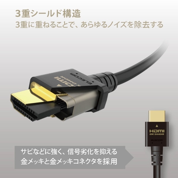 HDMIケーブル Ultra High Speed HDMI 3m 8K 60p / 4K 120p 金メッキ