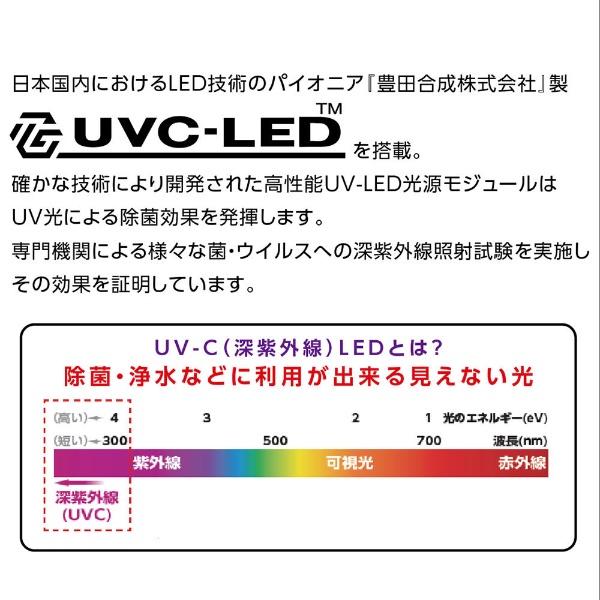 UVC空間除菌装置 TG009CA00A [適用畳数：8畳](TG009CA00A