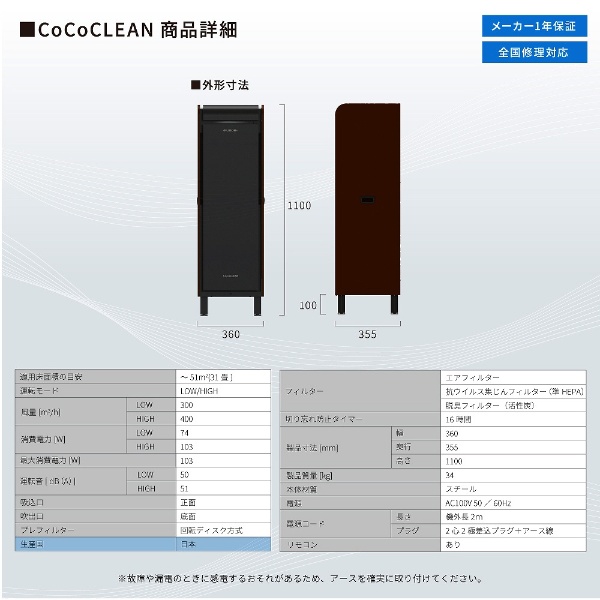 富士工業 CCCAVF-25253 CoCoCLEAN(ココクリーン) 用 抗ウィルス集じん