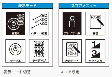 GPSゴルフナビゲーション EAGLE VISION NEXT2 EV-034【返品交換不可