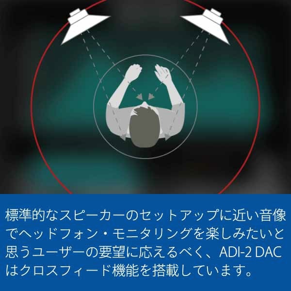 D/Aコンバーター ADI-2-DAC-FS(ADI-2-DAC-FS): ビックカメラ｜JRE MALL