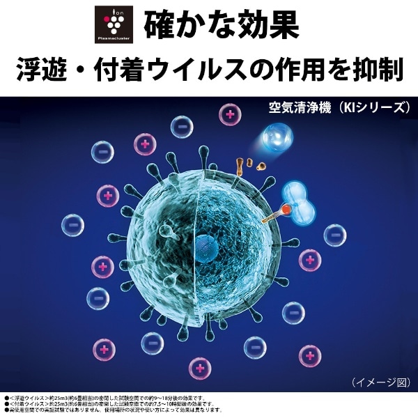 加湿空気清浄機 プラズマクラスター25000 ホワイト系 KI-PS50-W [適用畳数：23畳 /最大適用畳数(加湿)：17畳 /PM2.5対応]( ホワイト): ビックカメラ｜JRE MALL