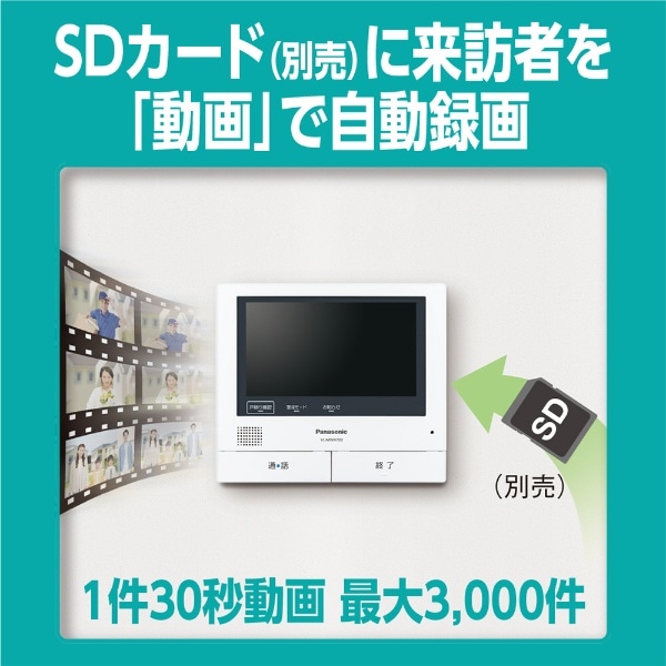 ワイヤレスモニター付テレビドアホン VL-SWZ700KF(VL-SWZ700KF ...