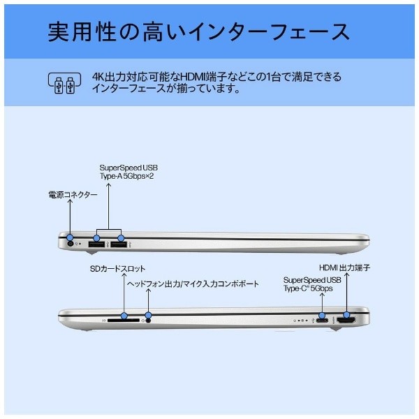 ノートパソコン HP 15s-fq5000 ナチュラルシルバー 6F8T6PA-AAAB [15.6