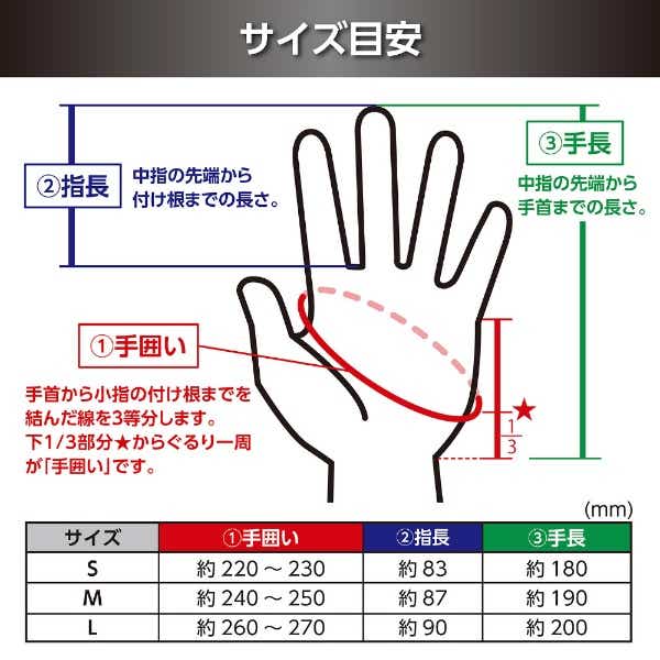 GW-PRO フォトグローブ プロ PL Sサイズ ブラック KPG-GWPLSBK