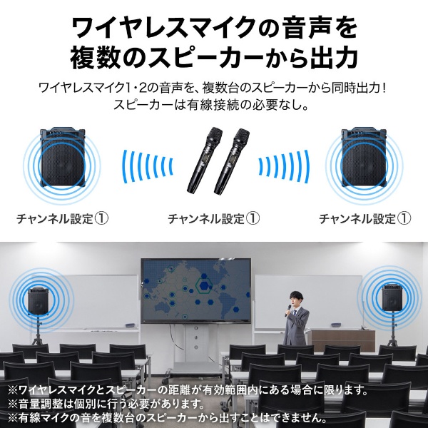 ワイヤレスマイク付き拡声器スピーカー（バッテリー内蔵・ワイヤレス