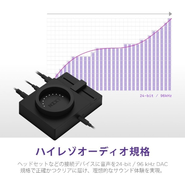 ヘッドセットスタンド＆ミキサー (ヘッドセットをかけるとスピーカーに切り替わる) SwitchMix(Windows11対応) ブラック AP- USMSM-B1(ブラック): ビックカメラ｜JRE MALL