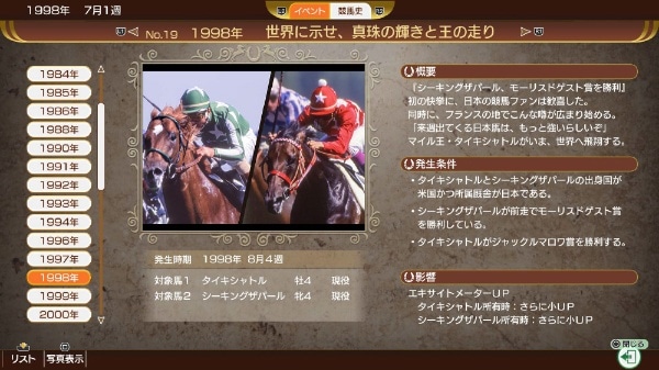 Winning Post 10 2024 プレミア厶ボックス [Windows用](WP1024PBWin