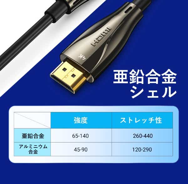 業務用 オプティカルHDMI HDケーブル 20m 亜鉛合金タイプ ブラック AL