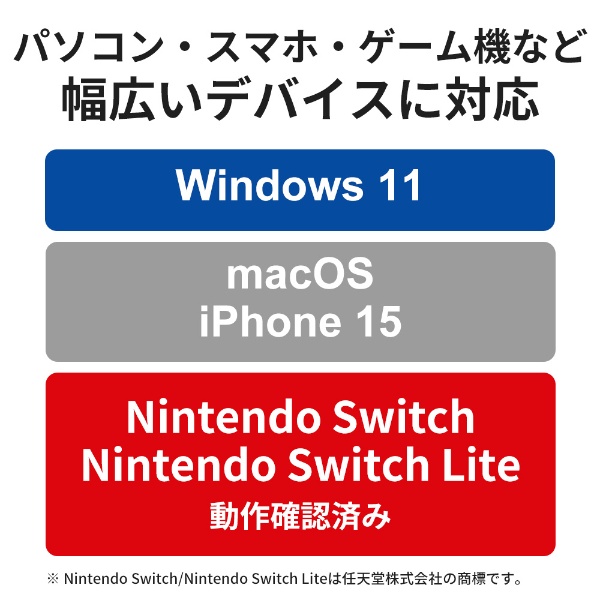 LAN変換アダプタ [USB-C オス→メス LAN] 1Gbps対応(Mac/Windows11対応