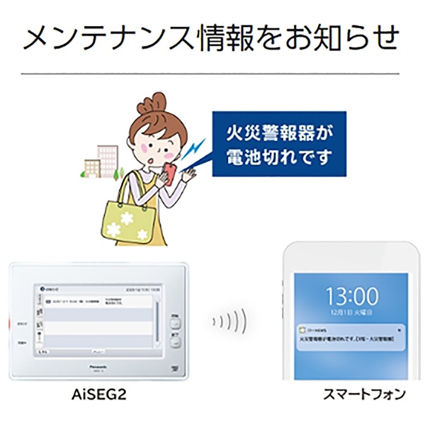 住宅用火災警報器（電池式・ワイヤレス連動親器・子器セット（2台